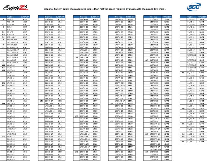SCC SZ129 Super Z6 Cable Tire Chain for Passenger Cars, Pickups, and SUVs - Set of 2,Silver - Image 2